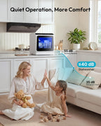 Compact Countertop Dishwasher
