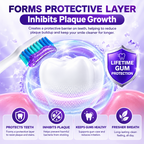 Ceoerty® Gingivitis Periodontal Treatment Toothpaste