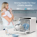 Compact Countertop Dishwasher
